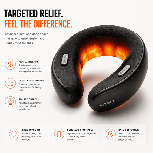 NEKMEDIC™ The Original Deep Relief Neck Massager